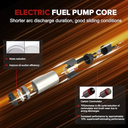 E4123M Electric Fuel Pump Module Assembly Compatible with Chevrolet Silverado 1500 GMC Sierra 1500 2014-2018 4.3L 5.3L 6.2L V6 V8 Replace# 13513407 13582491 SP6714M FG1832