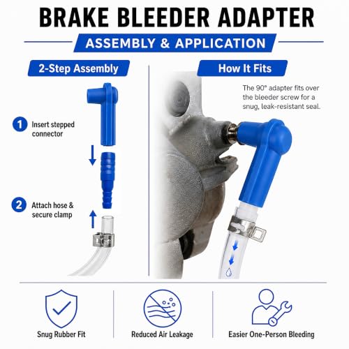 Brake Bleeder Kit with 100 mL Syringe for Hydraulic Brake Service - size: Brake Bleeder Kit