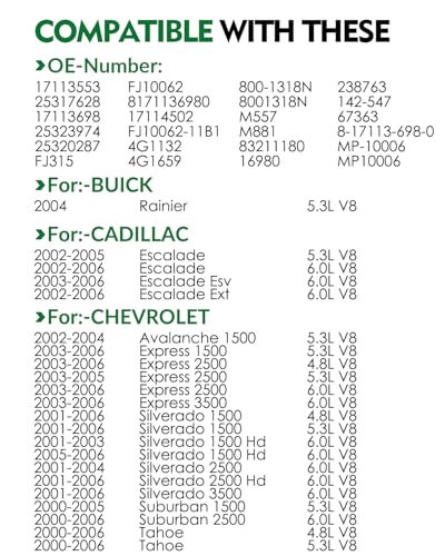 Fuel Injectors for:-Chevy Silverado Express 1500 2500 3500 HD - size: 17113553(8)