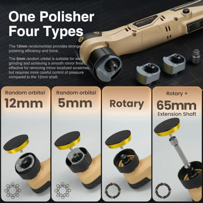 Cordless Mini Polisher, DA&RO Mini CarBuffer Polisher - style: 2*Batteries Kit