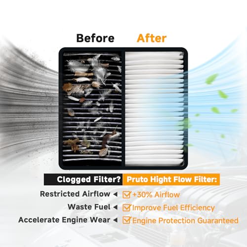 High-Flow Engine Air Filter Replaces CA9997