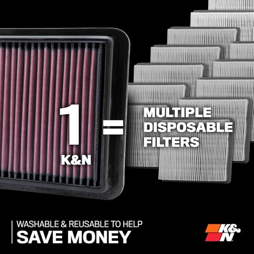 K&N High-Flow Original Lifetime Engine Air Filter: Increase Power: Premium, Washable: Compatible with 2022-2026 Acura/Honda: MDX, Passport, Pilot, 33-5117