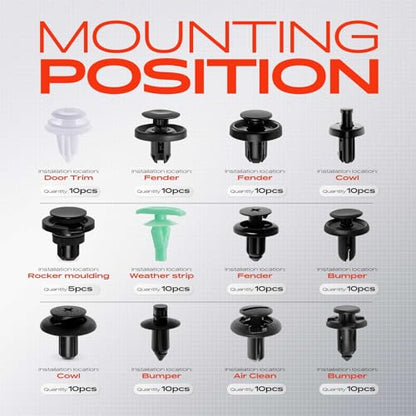 A-Premium 115PCS Fastener Retainer Clip Kit Compatible with Subaru