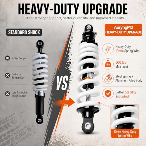 255mm 10” Rear Shock Absorber, 10mm Mounting Hole Heavy Duty Spring Shock for Selected 50cc–125cc Dirt Bike Pit Bike ATV Quad Go Kart, Mini Electric Dirt Bike, Coolster TaoTao Apollo SSR