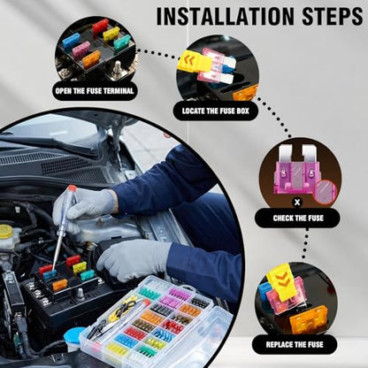 Car Fuses Assortment Kit, 306PCS Mixed Vehicle Blade Fuses Kit Indudes Standard & Mini & Low Profile Mini Fuse for (35A,30A,25A,20A,15A,10A,7.5A,5A,2A), Auto Replacement Accessories (306PCS)