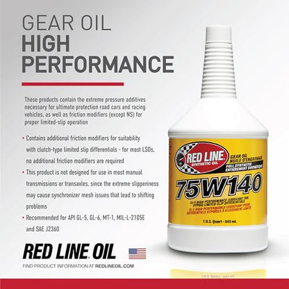 Red Line 57916 75W140 GL-5 Synthetic Gear Oil for Hypoid Limited Slip Differentials - 5 Gallon Pail