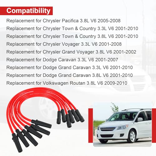 Spark Plug Wire 10.2mm 5019593AA Red Replacement for Dodge Grand Caravan