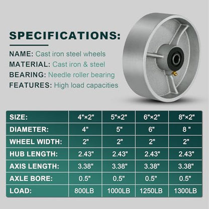 6" x 2" Industrial Casters, Steel Cast Iron Wheel - Heavy Duty Caster -Set of 4 Caster with 5000 lbs Capacity, Roller Bearing-1/2" Bore, Replacement Wheel for Platform Trucks(4 Pack) - style: 6"×2"