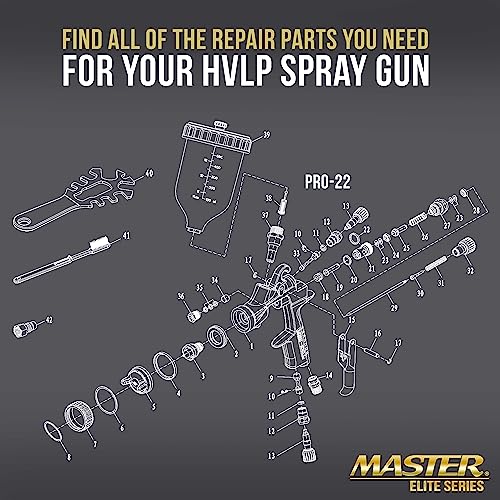 Master Elite 1.3mm Needle, Fluid Nozzle and Air Cap Set Only, Atomizing Set - size: 1.3