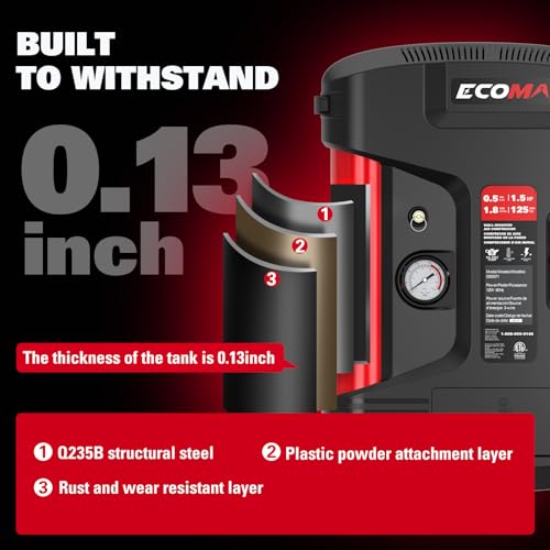 ECOMAX Wall Mount Air Compressor With 8 PCS Accessory Kit, Tire Inflator Portable Air Compressor with Retractable 30ft Air Hose, Mini Tank 125 PSI MAX Pressure & 1.5 HP for Garage and Home