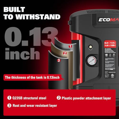 ECOMAX Wall Mount Air Compressor With 8 PCS Accessory Kit, Tire Inflator Portable Air Compressor with Retractable 30ft Air Hose, Mini Tank 125 PSI MAX Pressure & 1.5 HP for Garage and Home