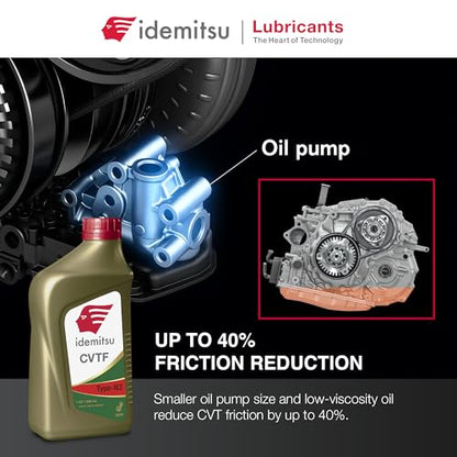 Idemitsu CVT Type N3 (NS-3) Transmission Fluid – 1 Quart - size: 1 Quart