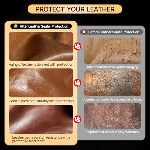 BONCART Leather Sealer Scratch-Resistant Finisher (Flat Finish) - color: Flat Finish