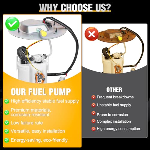 Nilight Fuel Pump Assembly E2301M Fit for Ford Mustang 2001 2002 2003 2004 - size: Ford Mustang 2001-2004 E2301M