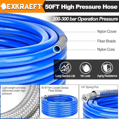 25PCS 3600PSI Airless Paint Sprayer Gun kit with 50Ft High Pressure Hose