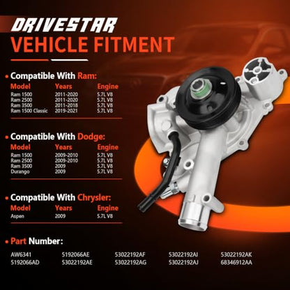 AW6341 Engine Water Pump Kit for Ram 1500 2500 3500 5.7L - size: AW6341