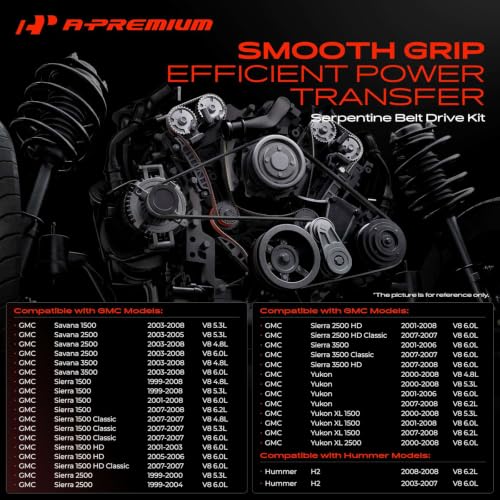 A-Premium Engine Serpentine Drive Belt Kit W/Tensioner