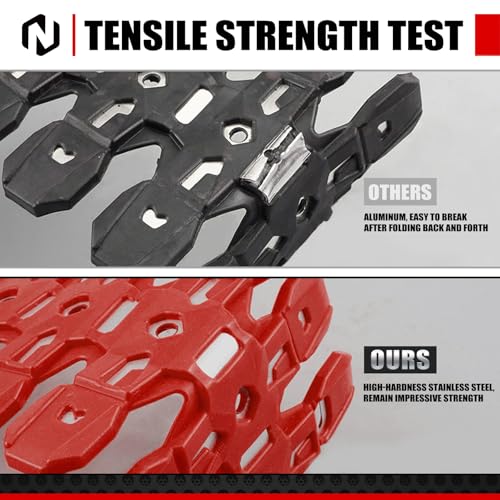 NICECNC Pipe Heat Shield Cover Guard Protector Motorcycle Red - color: Red