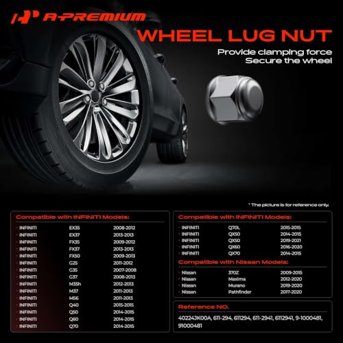 A-Premium M12-1.25 Wheel Lug Nuts Compatible with Nissan Pathfinder Maxima Murano 370Z INFINITI QX60 Q50 G25 G35 G37 QX50 Front and Rear Side 20-PC Set
