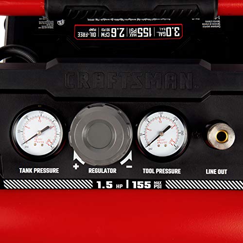 Craftsman 3 Gallon Hot Dog Air Compressor, Oil-Free 155 PSI