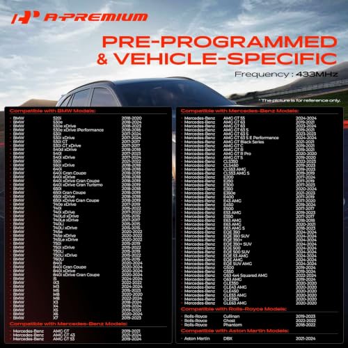 A-Premium 433MHz Pre-programmed TPMS Sensor Tire Pressure Monitoring Sensor