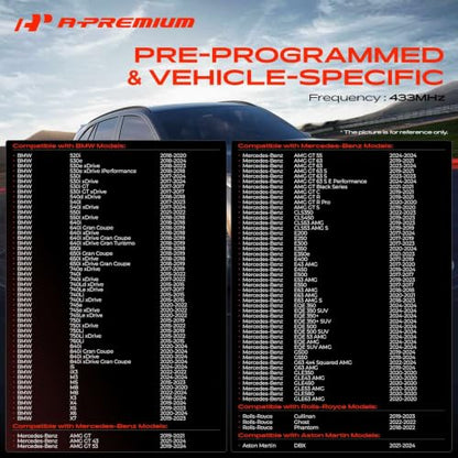 A-Premium 433MHz Pre-programmed TPMS Sensor Tire Pressure Monitoring Sensor