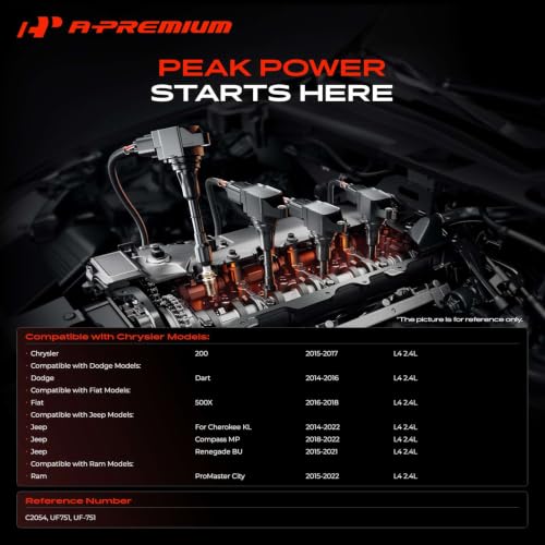 A-Premium Set of 4 Red Ignition Coil Pack and Iridium Spark Plugs - color: Red