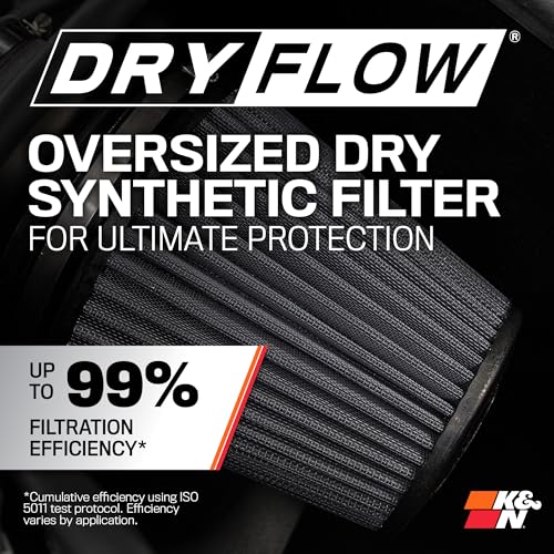 K&N Cold Air Intake System: Dry-Flow Air Filter, Increase Performance & Towing: Compatible with 2019-2024 RAM 1500, 30-1578 - style: Dry Flow