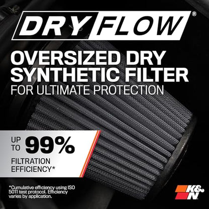 K&N Cold Air Intake System: Dry-Flow Air Filter, Increase Performance & Towing: Compatible with 2019-2024 RAM 1500, 30-1578 - style: Dry Flow