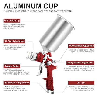 HVLP Air Spray Gun, Automotive Paint Gun Kit W/ 5 Nozzles 1000cc Cup - color: Red
