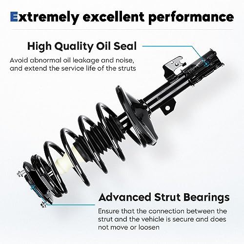 Front Complete Struts Assembly w/Coil Spring Fit for Toyota Sienna 3.3L FWD 7 Passenger ONLY 2004-2006, Shock Absorber Replace for 172237 172236（Set of 2）