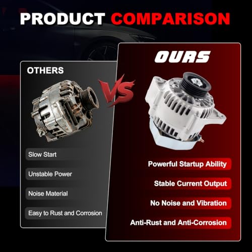 Alternator for 2000-2001 Honda CR-V L4 2.0L 101211-9810 - size: 2000‑2001 CR‑V L4 2.0L
