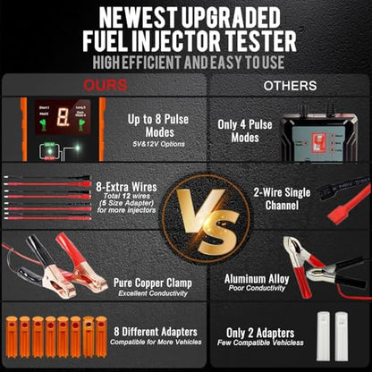 Universal Fuel Injector Tester and Cleaner Tool Kit, DIY Cleaning Tool Kit
