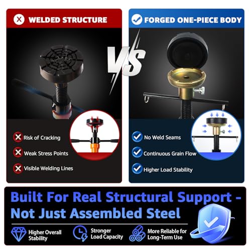 1.5-Ton Underhoist Support Stand with US Patented Handle for Auto Repair