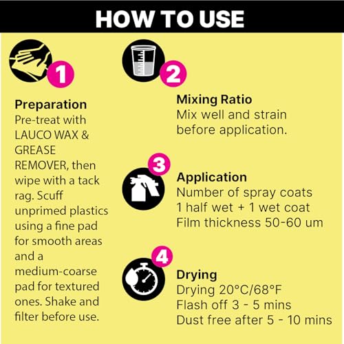 LAUCO Adhesion Promoter Gallon, Automotive Surface Adhesion Enhancer with Flex Agent for Plastic, Metal, Fiberglass, and Vinyl, Fast Dry, Ready to Paint in 5 Minutes 87267 - size: Gallon