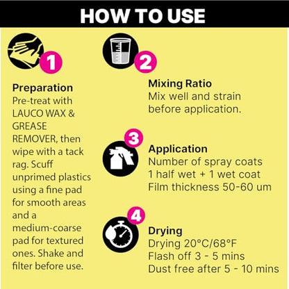 LAUCO Adhesion Promoter Gallon, Automotive Surface Adhesion Enhancer with Flex Agent for Plastic, Metal, Fiberglass, and Vinyl, Fast Dry, Ready to Paint in 5 Minutes 87267 - size: Gallon