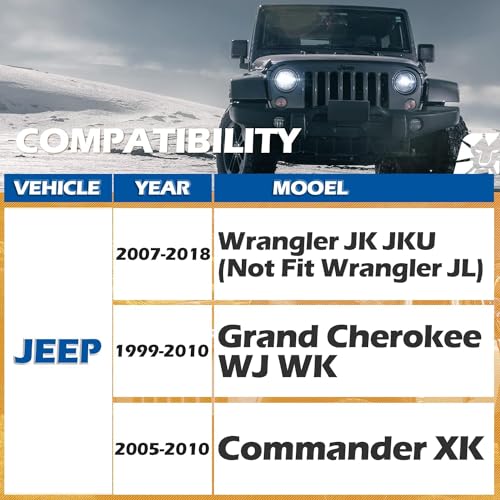 dynofit 2in Wheel Spacers 5x5 for 2007-2018 Wrangler JK/JKU, 5x127mm Hub-Centric 71.5mm Thread 1/2"-20 for 1999-2010 Grand Cherokee WJ/WK, 2005-2010 Commander XK, Real Forged Aluminum Spacer, 4Pcs - size: 2 inch - 1/2-20 Studs