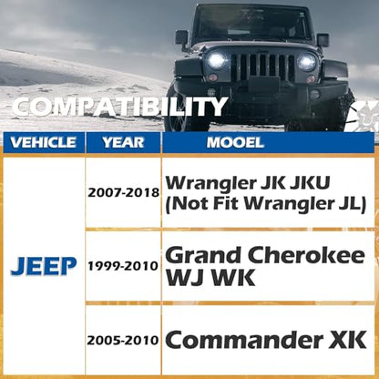 dynofit 2in Wheel Spacers 5x5 for 2007-2018 Wrangler JK/JKU, 5x127mm Hub-Centric 71.5mm Thread 1/2"-20 for 1999-2010 Grand Cherokee WJ/WK, 2005-2010 Commander XK, Real Forged Aluminum Spacer, 4Pcs - size: 2 inch - 1/2-20 Studs