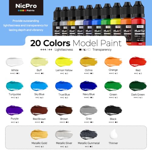 Nicpro 20가지 색상 모델 페인트 세트, 에나멜 같은 광택 마감, 바로 사용 가능 - color: 20가지 색상.