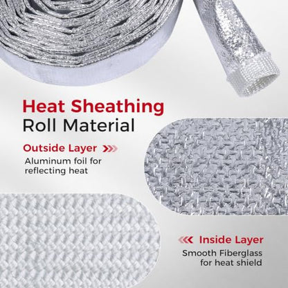 Car Aluminized Sleeving Heat Sheathing Roll 1-1/2inch 6ft - style: 1-1/2inch(I.D. Wide) - 6ft