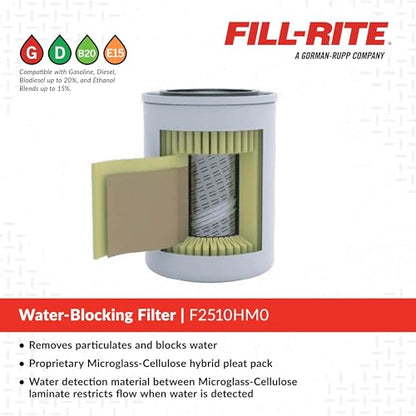 Fill-Rite F2510HM0 10-Micron Water Detecting Fuel Filter – 25 GPM Diesel, Gasoline, B20 Biodiesel & E15 Ethanol Compatible - style: 25 GPM Hyrdosorb Pony