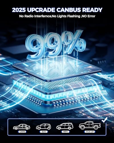 Marsauto H1 LED Bulb, 32000LM 600% Brighter H1 Bulb, 1:1 Mini Size No Adapter Needed for H 1 Fog Lights, Plug and Play, No Flicker, 99% Compatibility, Headlight Bezels - color: White, size: MF2 H1/H1LL