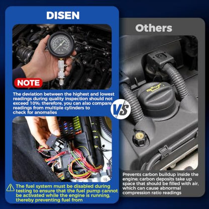 DISEN 14PCS Compression Tester 0-300 PSI Gauge 5 Adapters Plug Tester
