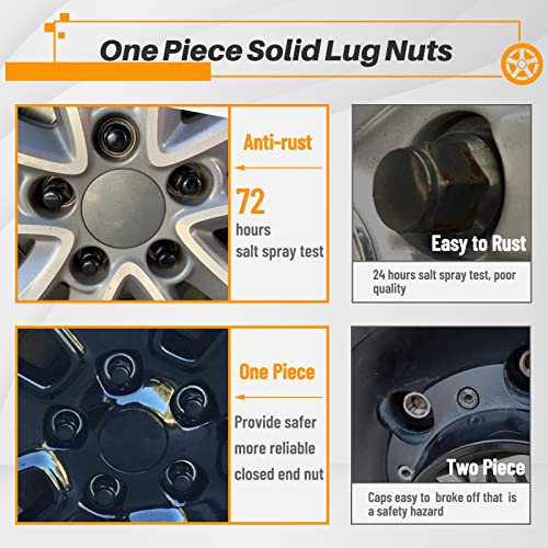 MIKKUPPA M14x1.5 Wheel Lug Nuts, Black 24PCS Short Style Tire Nuts - color: Black, size: M14x1.5
