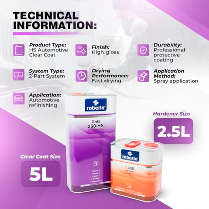 Roberlo Unix 250 HS Clear Coat 5L + C355 Hardener 2.5L - Acrylic Polyurethane, High Gloss Finish - Professional Grade Automotive Refinishing Kit - Trusted Quality, Exceptional Performance and Results.