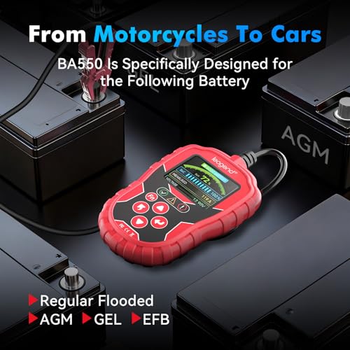 Car Battery Tester 6V/12V with 20-2000A CCA