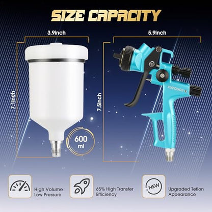 HVLP Air Spray Gun Kit 1.3mm, Professional Automotive Paint Sprayer - color: Cyan, size: 1.3mm