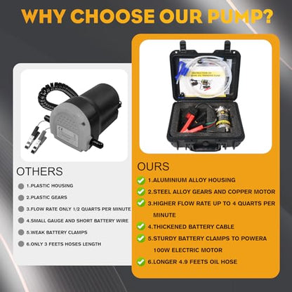 Electric Oil Change Pump, Oil Extractor Pump 12/24V 100W - color: A-White Hose