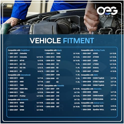 OEG Parts New Alternator Compatible With Volvo 35SI 1997-2008 Improved Design Cat Cummins Mercedes 10459289 10459449 10459608 10459611 10459614 19011176 19011187 19011202, ADR0309, ADR0332, 40012191