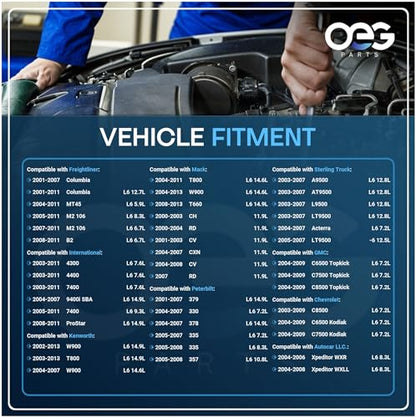 OEG Parts New Alternator Compatible With Volvo 35SI 1997-2008 Improved Design Cat Cummins Mercedes 10459289 10459449 10459608 10459611 10459614 19011176 19011187 19011202, ADR0309, ADR0332, 40012191